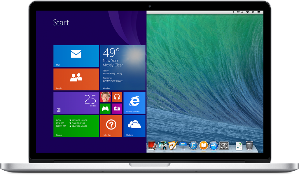 responsive devices